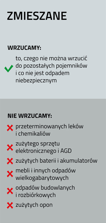 Co powinno się wrzucać oraz czego nie powinno się wrzucać do koszy zmieszanych