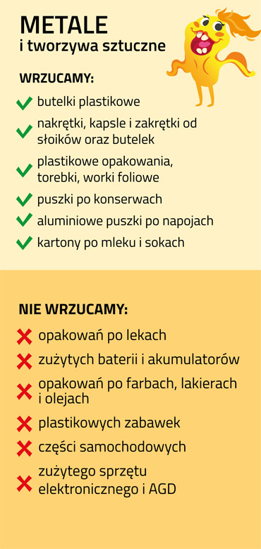 Co powinno się wrzucać oraz czego nie powinno się wrzucać do koszy z metalami