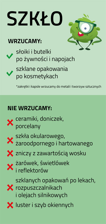 Co powinno się wrzucać oraz czego nie powinno się wrzucać do koszy ze szkłem